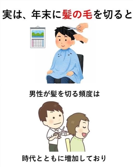 野田貴志さんのレビュー画像