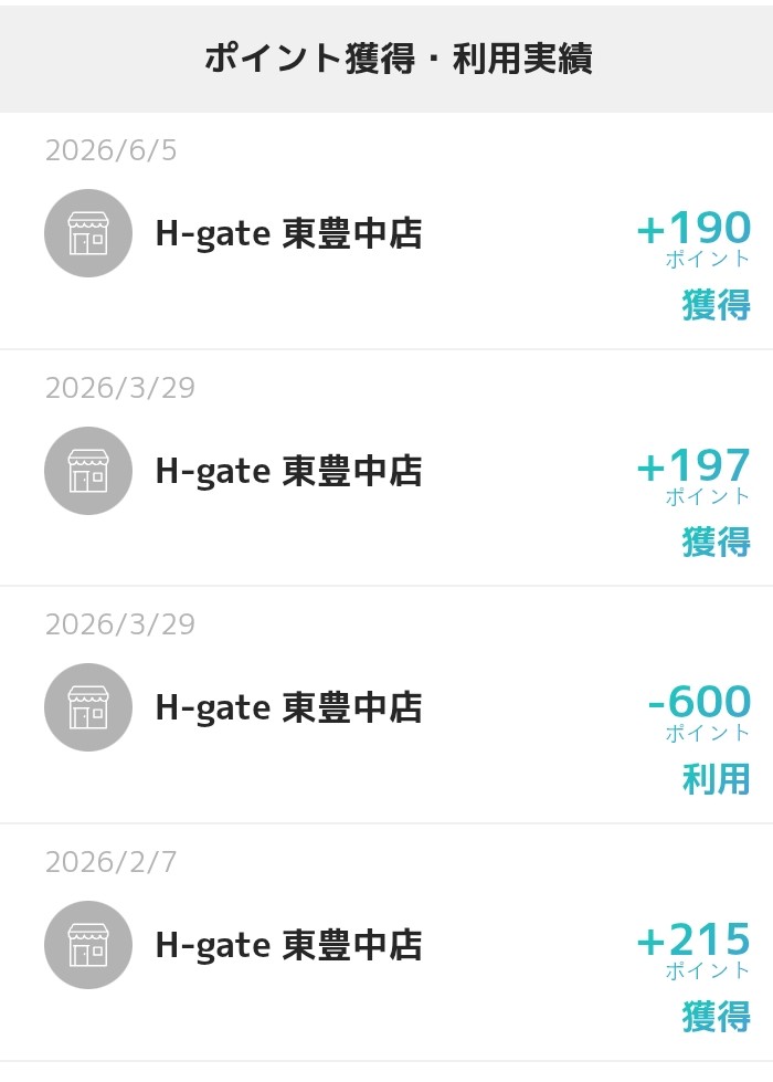 原瑞穂さんのレビュー画像